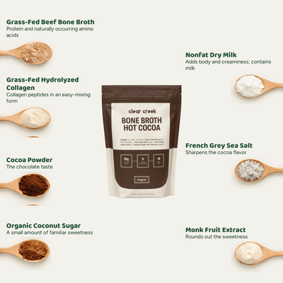 The seven ingredients on wooden spoons around the Clear Creek pouch, each named